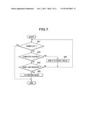 IMAGE FORMING APPARATUS diagram and image