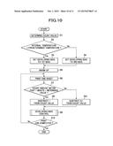 IMAGE FORMING APPARATUS diagram and image