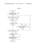 IMAGE FORMING APPARATUS, CONTROL METHOD FOR THE IMAGE FORMING APPARATUS,     AND STORAGE MEDIUM diagram and image