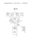 MOBILE DEVICE TO CONTROL VIRTUAL ASSISTANT SYSTEM TO REMOTELY CONTROL     EXTERNAL SERVICES AND SELECTIVELY SHARE CONTROL OF THE SAME diagram and image