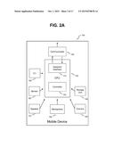 MOBILE DEVICE TO CONTROL VIRTUAL ASSISTANT SYSTEM TO REMOTELY CONTROL     EXTERNAL SERVICES AND SELECTIVELY SHARE CONTROL OF THE SAME diagram and image