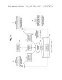 MOBILE DEVICE TO CONTROL VIRTUAL ASSISTANT SYSTEM TO REMOTELY CONTROL     EXTERNAL SERVICES AND SELECTIVELY SHARE CONTROL OF THE SAME diagram and image