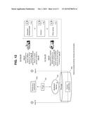 MOBILE DEVICE TO CONTROL VIRTUAL ASSISTANT SYSTEM TO REMOTELY CONTROL     EXTERNAL SERVICES AND SELECTIVELY SHARE CONTROL OF THE SAME diagram and image