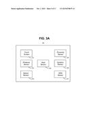 MOBILE PERSONAL ASSISTANT DEVICE TO REMOTELY CONTROL EXTERNAL SERVICES AND     SELECTIVELY SHARE CONTROL OF THE SAME diagram and image