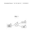 CONTROL METHOD TO BE EXECUTED BY INFORMATION PROCESSING DEVICE,     INFORMATION PROCESSING DEVICE, AND STORAGE MEDIUM diagram and image