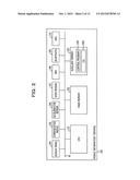 CONTROL METHOD TO BE EXECUTED BY INFORMATION PROCESSING DEVICE,     INFORMATION PROCESSING DEVICE, AND STORAGE MEDIUM diagram and image