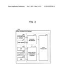 CONTROL METHOD TO BE EXECUTED BY INFORMATION PROCESSING DEVICE,     INFORMATION PROCESSING DEVICE, AND STORAGE MEDIUM diagram and image