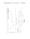 Operational Leading Indicator (OLI) Management Using In-Memory Database diagram and image