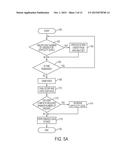 SYSTEM AND METHOD FOR MULTIPLE TIMER MANAGEMENT TASK FOR ENHANCED     COGNITION diagram and image