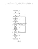 SYSTEM AND METHOD FOR MULTIPLE TIMER MANAGEMENT TASK FOR ENHANCED     COGNITION diagram and image