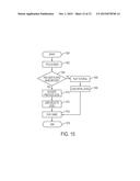 SYSTEM AND METHOD FOR MULTIPLE TIMER MANAGEMENT TASK FOR ENHANCED     COGNITION diagram and image