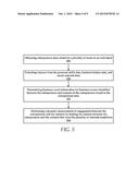 MULTI-VARIABLE ASSESSMENT SYSTEMS AND METHODS THAT EVALUATE AND PREDICT     ENTREPRENEURIAL BEHAVIOR diagram and image