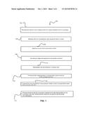 SYSTEMS AND METHODS TO REDUCE SHIPPING COSTS diagram and image