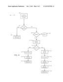 API ENGINE FOR A SELF-SERVICE DEVICE diagram and image