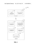 DATA ACQUISITION, ADVERTISING, AND COMPENSATION diagram and image