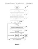 DATA ACQUISITION, ADVERTISING, AND COMPENSATION diagram and image