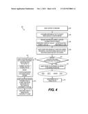 SYSTEMS AND METHODS FOR DYNAMICALLY DETERMINING PROMOTIONS ASSOCIATED WITH     DIGITAL COUPONS diagram and image