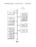 Routing Order Lookups From Retail Systems diagram and image