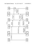 Routing Order Lookups From Retail Systems diagram and image