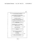 SYSTEM AND METHOD FOR FINANCING COMMUNITY SHARED VEHICLES BASED ON AMENITY     VALUE OF SHARED VEHICLE PROGRAMS diagram and image