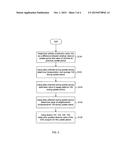 SYSTEM AND METHOD FOR FINANCING COMMUNITY SHARED VEHICLES BASED ON AMENITY     VALUE OF SHARED VEHICLE PROGRAMS diagram and image
