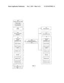 SYSTEM AND METHOD FOR FINANCING COMMUNITY SHARED VEHICLES BASED ON AMENITY     VALUE OF SHARED VEHICLE PROGRAMS diagram and image