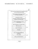 SYSTEM AND METHOD FOR FINANCIING COMMUNITY SHARED VEHICLES BASED ON     AMENITY VALUE OF SHARED VEHICLE PROGRAMS diagram and image