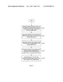 SYSTEM AND METHOD FOR FINANCIING COMMUNITY SHARED VEHICLES BASED ON     AMENITY VALUE OF SHARED VEHICLE PROGRAMS diagram and image