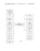 SYSTEM AND METHOD FOR FINANCIING COMMUNITY SHARED VEHICLES BASED ON     AMENITY VALUE OF SHARED VEHICLE PROGRAMS diagram and image