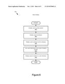 Identifying and Suggesting Companies With Employment Opportunities Within     a Social Network diagram and image