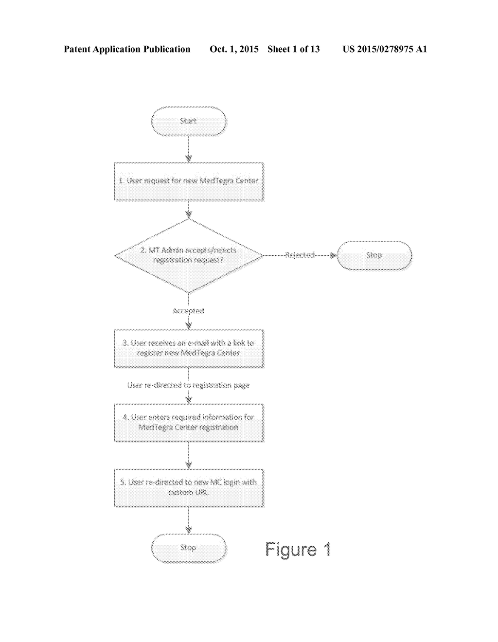 SYSTEM, APPLICATION AND METHOD FOR MANAGING PATIENT CARE COORDINATION - diagram, schematic, and image 02