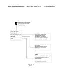 SYSTEM, APPLICATION AND METHOD FOR MANAGING PATIENT CARE COORDINATION diagram and image