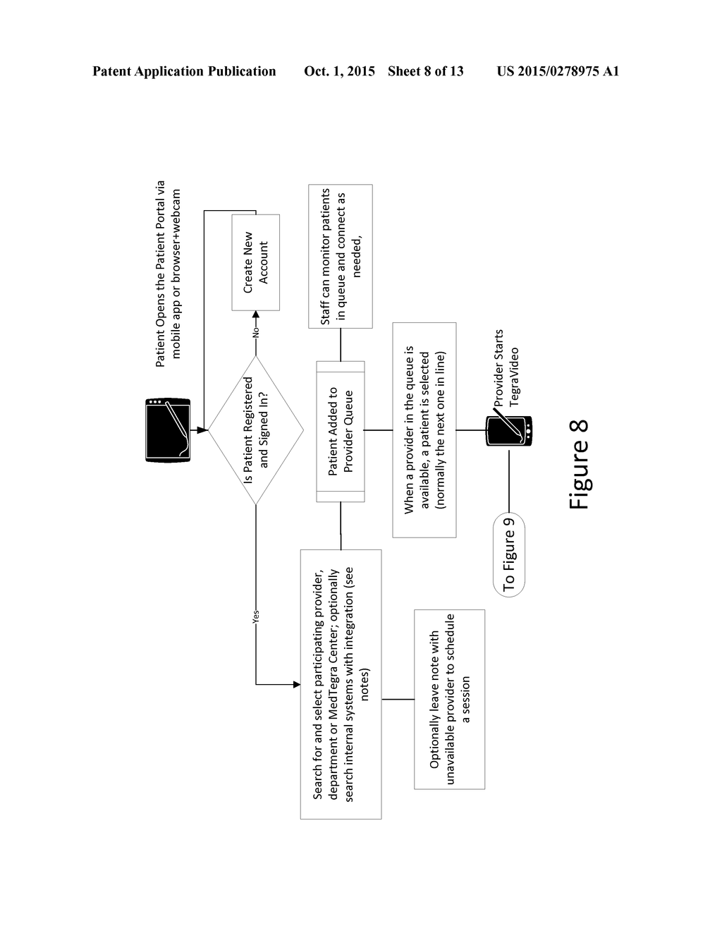 SYSTEM, APPLICATION AND METHOD FOR MANAGING PATIENT CARE COORDINATION - diagram, schematic, and image 09