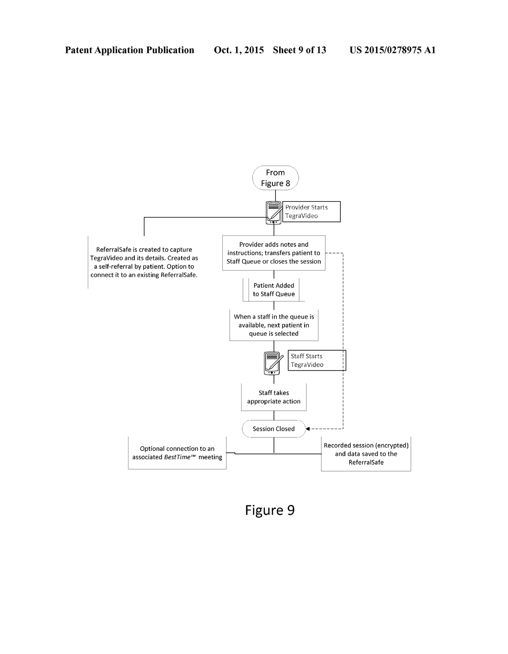 SYSTEM, APPLICATION AND METHOD FOR MANAGING PATIENT CARE COORDINATION - diagram, schematic, and image 10