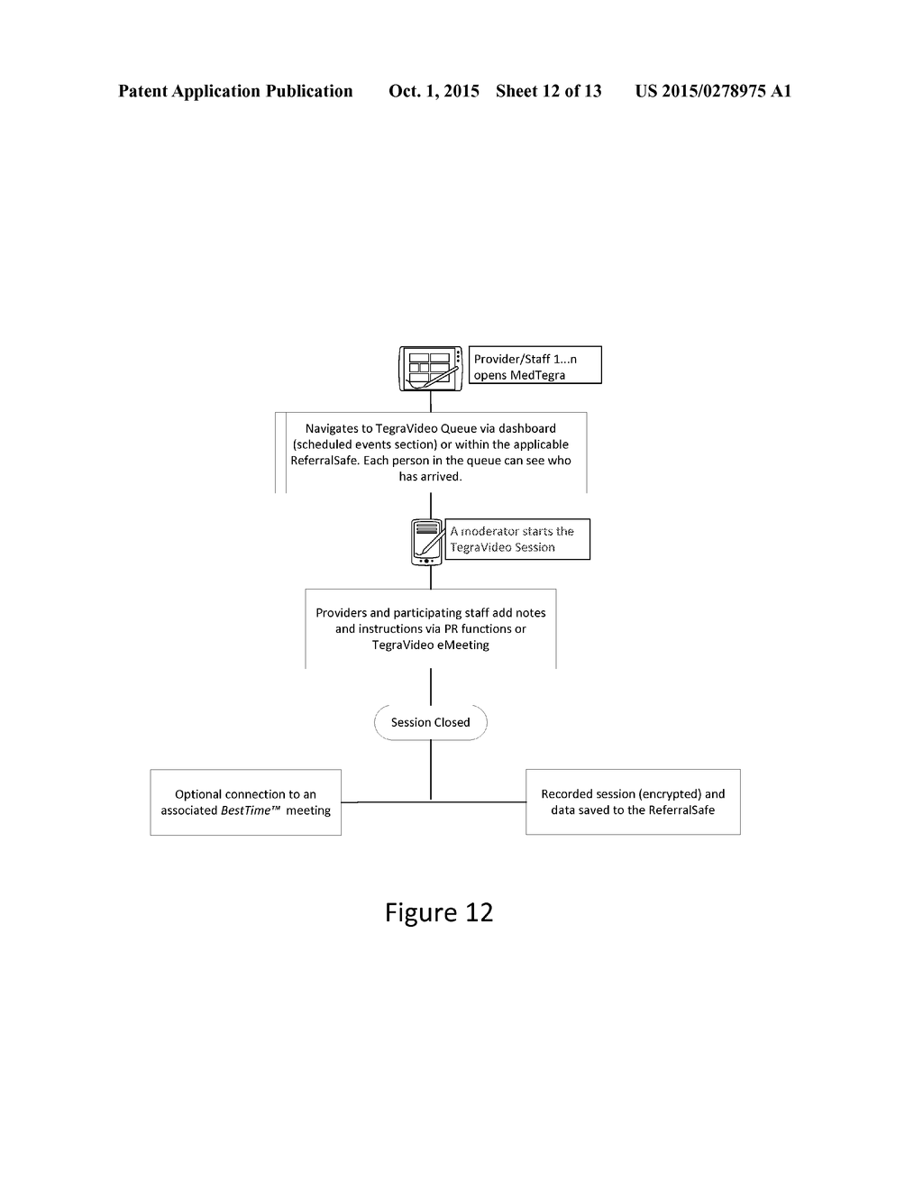 SYSTEM, APPLICATION AND METHOD FOR MANAGING PATIENT CARE COORDINATION - diagram, schematic, and image 13