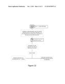 SYSTEM, APPLICATION AND METHOD FOR MANAGING PATIENT CARE COORDINATION diagram and image