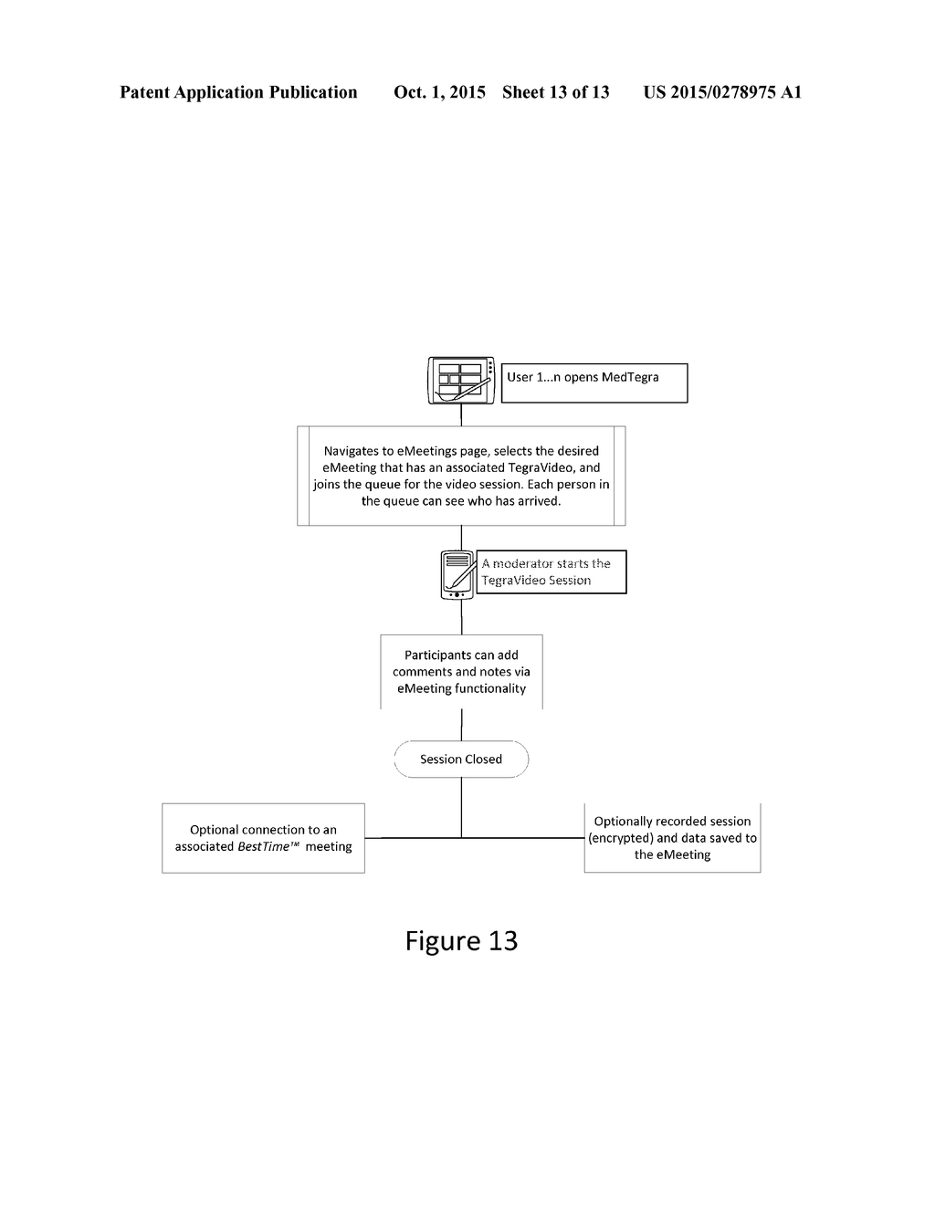 SYSTEM, APPLICATION AND METHOD FOR MANAGING PATIENT CARE COORDINATION - diagram, schematic, and image 14