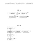 MULTI-VIEWPOINT IMAGE CAPTURING METHOD AND IMAGE DISPLAY METHOD diagram and image