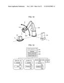 MULTI-VIEWPOINT IMAGE CAPTURING METHOD AND IMAGE DISPLAY METHOD diagram and image