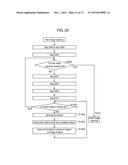 MULTI-VIEWPOINT IMAGE CAPTURING METHOD AND IMAGE DISPLAY METHOD diagram and image