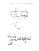 APPARATUS AND METHOD FOR CONTROLLING EYE-TO-EYE CONTACT FUNCTION diagram and image