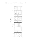 DISPLAY DEVICE PROVIDING HISTORY INFORMATION AND METHOD FOR CONTROLLING     THE SAME diagram and image