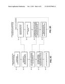 SYSTEMS AND METHODS FOR DATA AND MODEL-DRIVEN IMAGE RECONSTRUCTION AND     ENHANCEMENT diagram and image