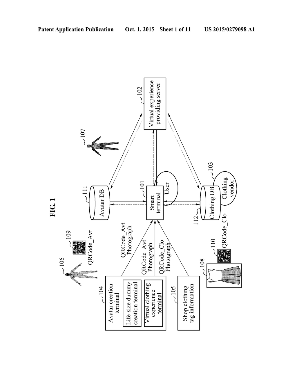 SMART DEVICE AND VIRTUAL EXPERIENCE PROVIDING SERVER PROVIDING VIRTUAL     EXPERIENCE SERVICE METHOD USING DIGITALEXPERIENCE SERVICE METHOD USING     DIGITAL CLOTHES - diagram, schematic, and image 02