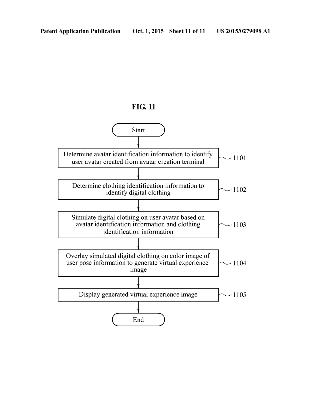 SMART DEVICE AND VIRTUAL EXPERIENCE PROVIDING SERVER PROVIDING VIRTUAL     EXPERIENCE SERVICE METHOD USING DIGITALEXPERIENCE SERVICE METHOD USING     DIGITAL CLOTHES - diagram, schematic, and image 12