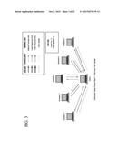 SYSTEMS AND METHODS FOR PROVIDING DISTRIBUTED RECURSIVE VOTING diagram and image