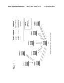 SYSTEMS AND METHODS FOR PROVIDING DISTRIBUTED RECURSIVE VOTING diagram and image