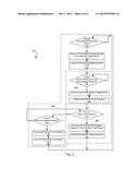 Systems and Methods for Pursuit Governance in a Monitoring System diagram and image