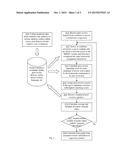 METHOD FOR HANDLING ASSIGNMENT OF PEER-REVIEW REQUESTS IN A MOOCS SYSTEM     BASED ON CUMULATIVE STUDENT COURSEWORK DATA PROCESSING diagram and image