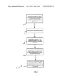 SYSTEM AND METHOD FOR COORDINATING A MEAL PLAN diagram and image